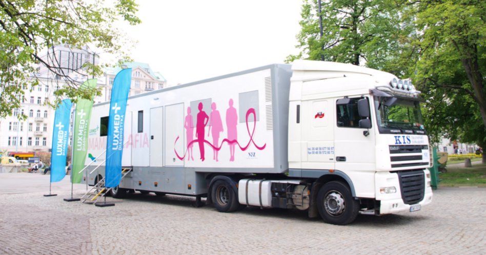 Bezpłatne badania mammograficzne w Chełmie